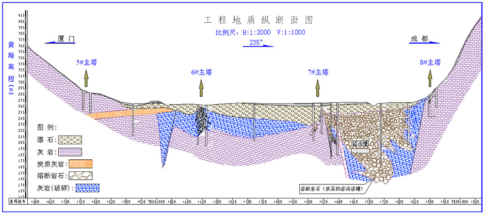 2 復式褶皺區(qū)陡傾角巖層巖溶地質模型（示意圖）.jpg