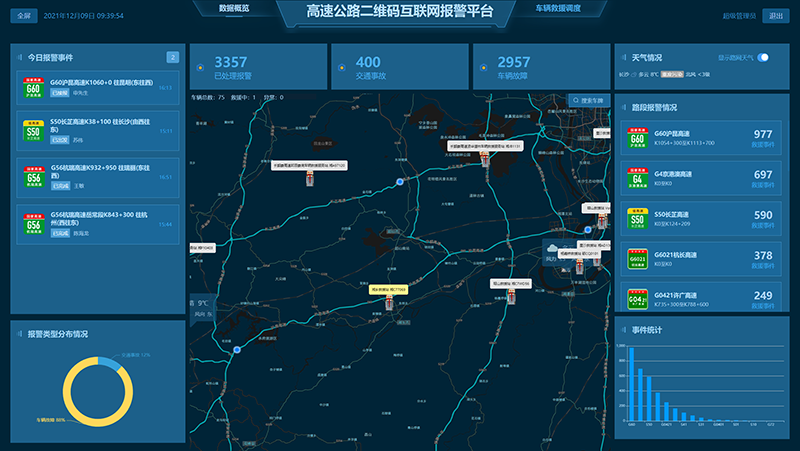 4“碼上OK”二維碼互聯網報警、救援平臺.png